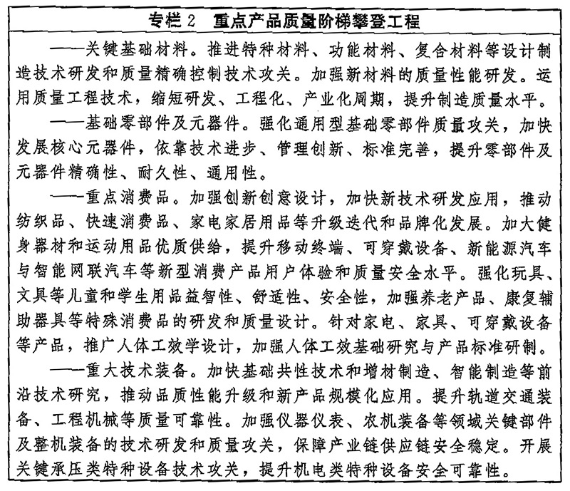 http://www.gov.cn/zhengce/2023-02/06/5740407/images/e8624931bb9f419899eba41b3a7d83d1.jpg